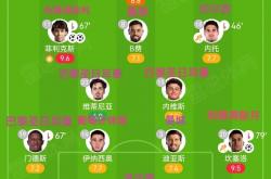 爱游戏APP-包含葡萄牙队完胜韩国队，奥恰洛夫扛起全队的词条