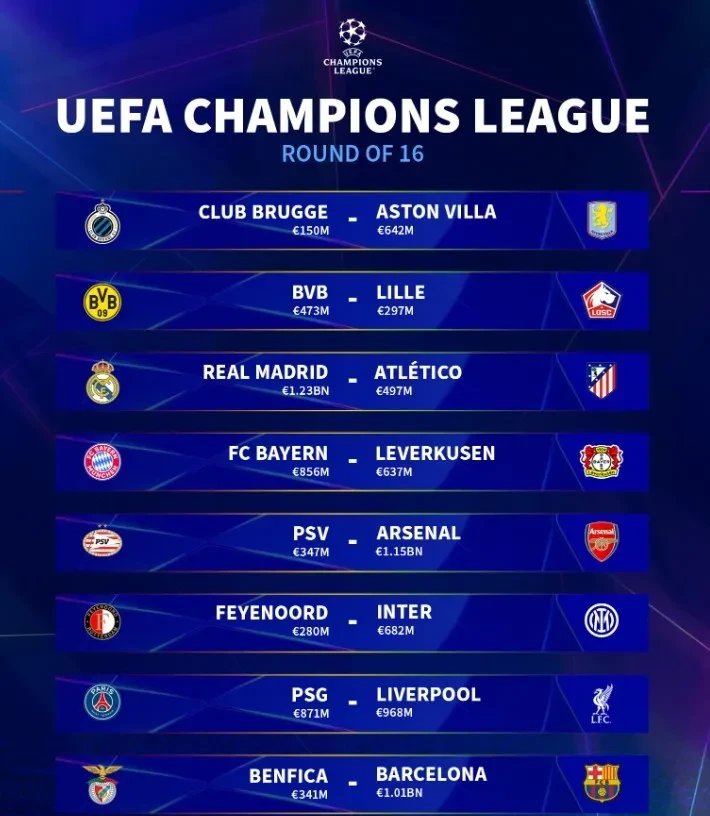 曼城晋级四强成定局，欧冠争夺正酣，谁与争锋